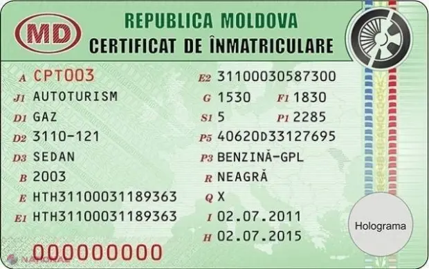 Регистрация авто