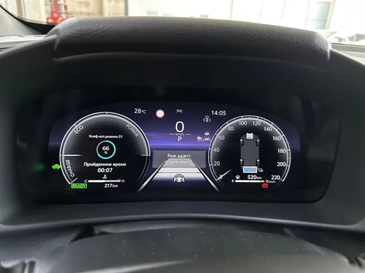 Toyota C-HR 2024